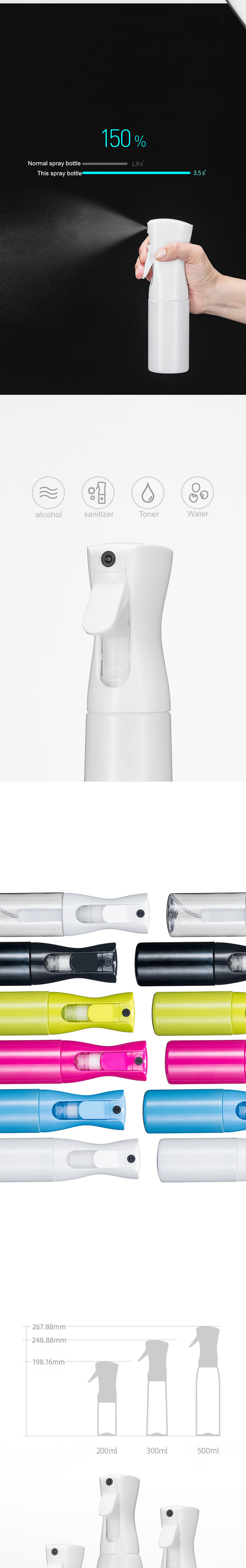 Eco Friendly Plastic PET Custom Logo Fine Mist Spray Bottle for Skin Care Hair Care High Pressure Spray Bottle